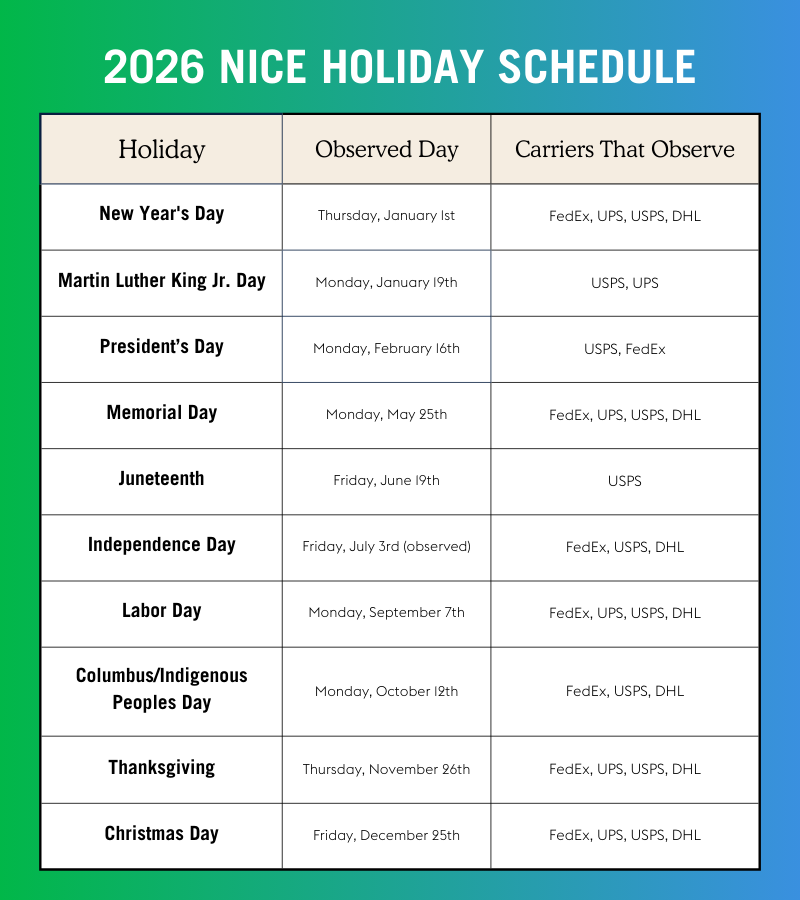 2026 Holiday Schedule - Nice Commerce
